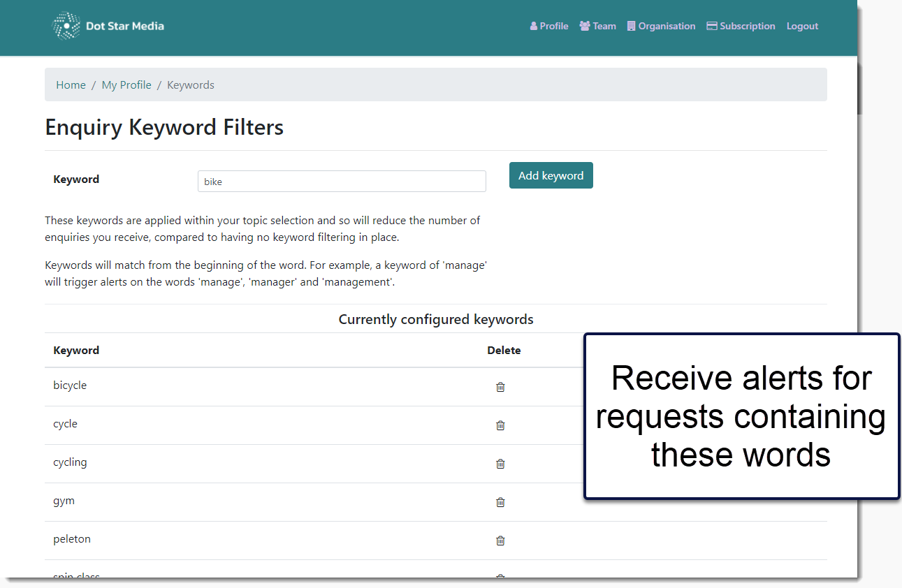 Filter your media enquiries with keywords Dot Star Media