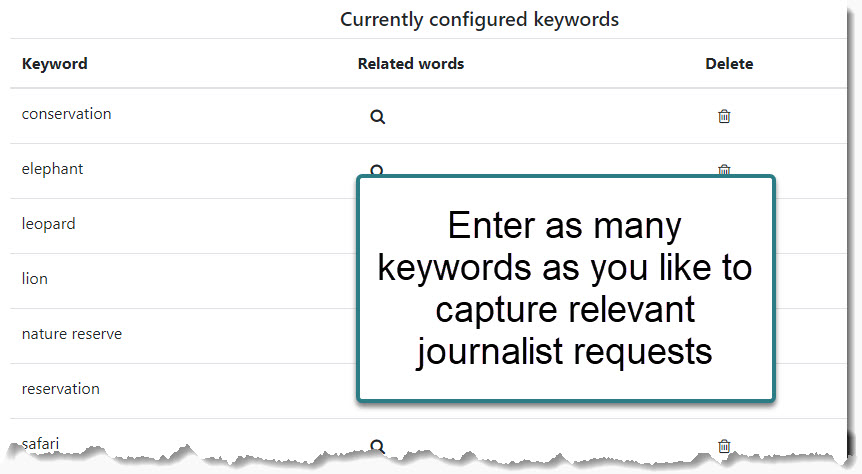 Journalist request keyword filtering