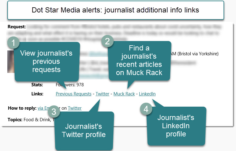 Journalist information links