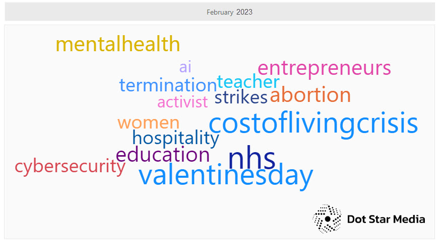 top hashtags on #Journorequest in February 2023