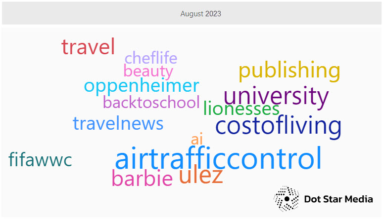 JournoRequest top hashtags August 2023
